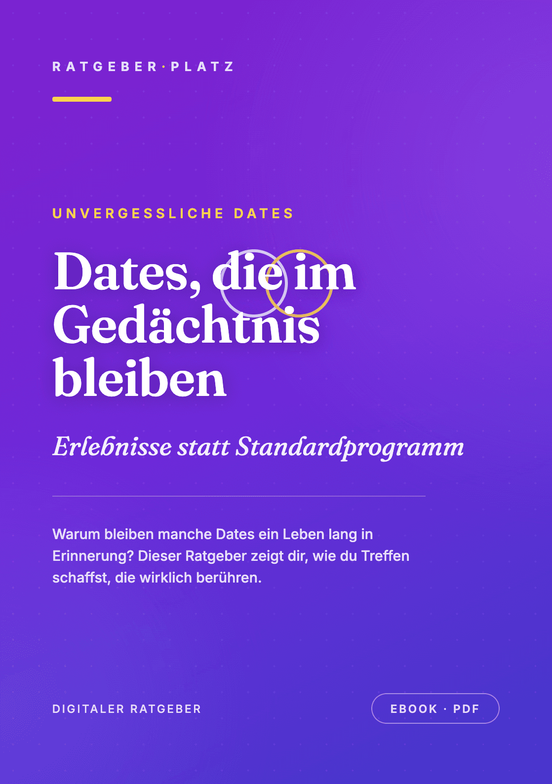Cover: Dates, die im Gedächtnis bleiben